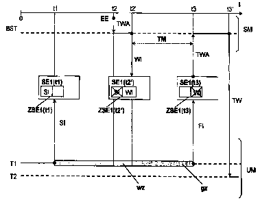 A single figure which represents the drawing illustrating the invention.